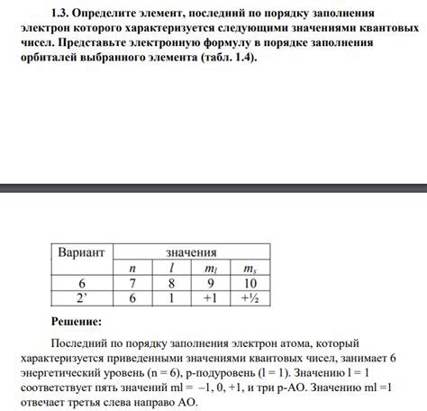 Определите причину заполнения памяти