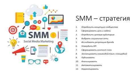 Определите свои цели и задачи в SMM-продвижении