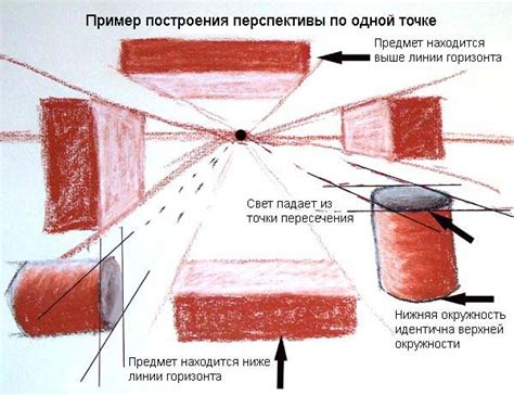 Определите точки перспективы для создания объемного вида