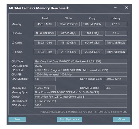 Оптимальные значения для различных типов оперативной памяти DDR4