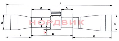 Оптимальные размеры прицела на экран