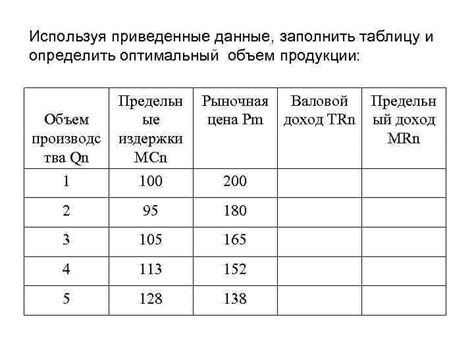 Оптимальный объем выдаваемого мыла