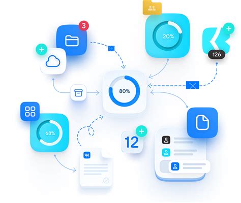 Оптимизация работы ассистента