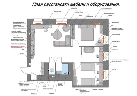 Оптимизация расположения мебели