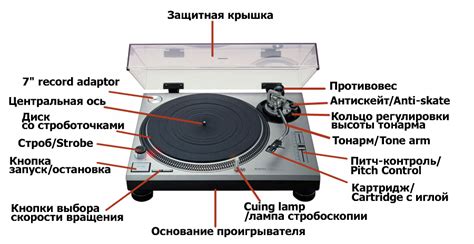 Оптимизировать настройки проигрывателя