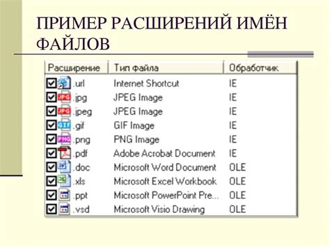 Оптимизируйте размер и формат файлов