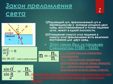 Оптическое преломление света