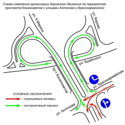 Организация и работа автовокзала