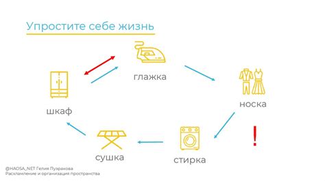 Организация удобного внутреннего пространства