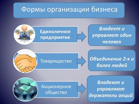 Организация фиктивного бизнеса