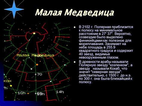 Ориентация по звездам