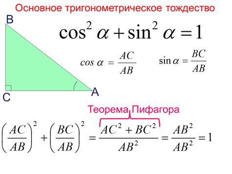 Основное