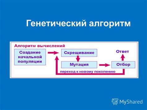 Основные алгоритмы управления подсветкой