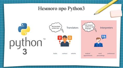 Основные библиотеки и модули Python