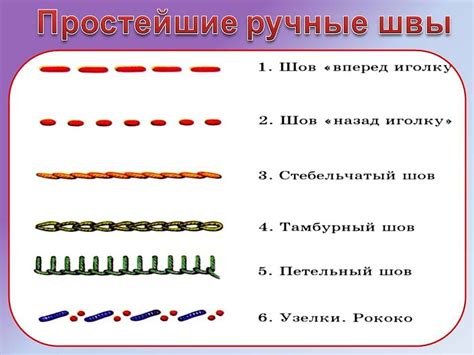 Основные виды стежков для бенди