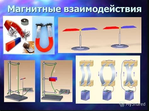 Основные законы взаимодействия магнитов