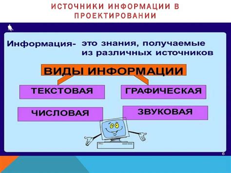 Основные источники информации