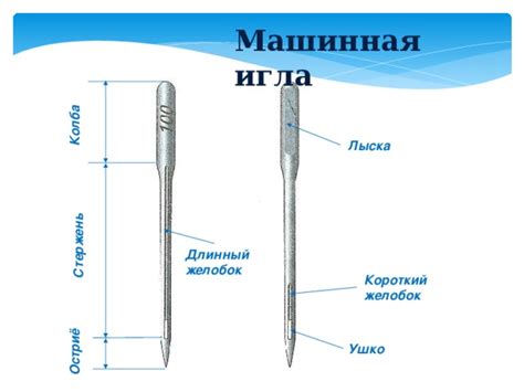 Основные компоненты могильной иглы