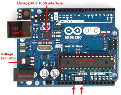 Основные компоненты помпы Arduino