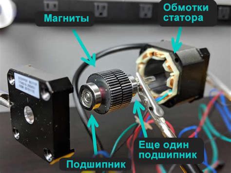 Основные компоненты шагового двигателя