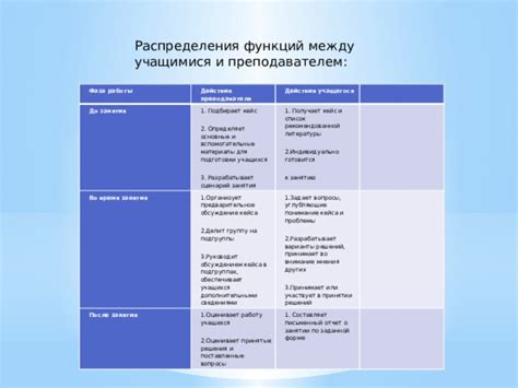 Основные материалы для кейса