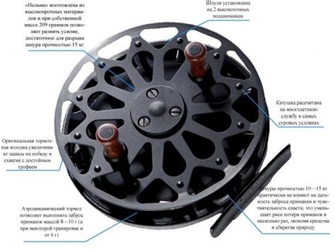 Основные механизмы инерционной катушки