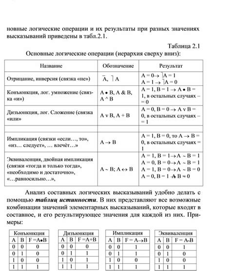 Основные операции