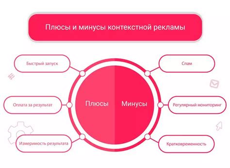 Основные ошибки при настройке фрикциона