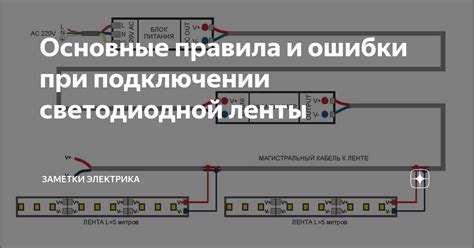 Основные ошибки при подключении