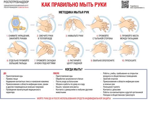 Основные правила и рекомендации по мытью рук с гипсом