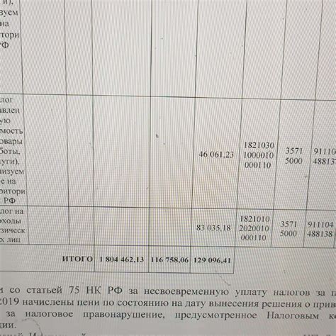 Основные правила и рекомендации по проведению никаха