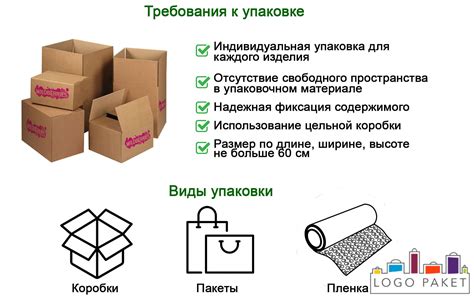 Основные правила и требования при оформлении таможенного транзита контейнера