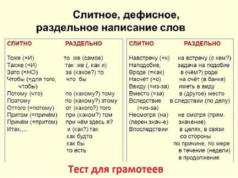 Основные правила написания фразы "не таким каким кажется"