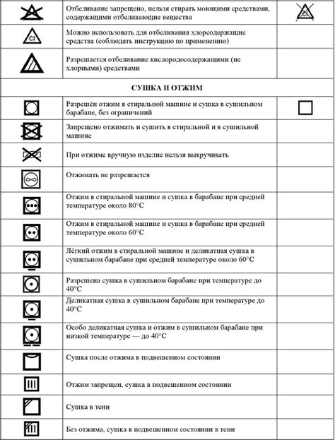 Основные правила ухода за окрашенной одеждой