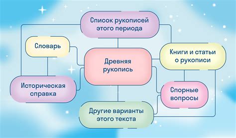 Основные преимущества использования АОЕ и способы активации