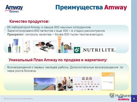 Основные преимущества Amway