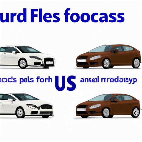 Основные признаки американского и европейского Ford Focus 1