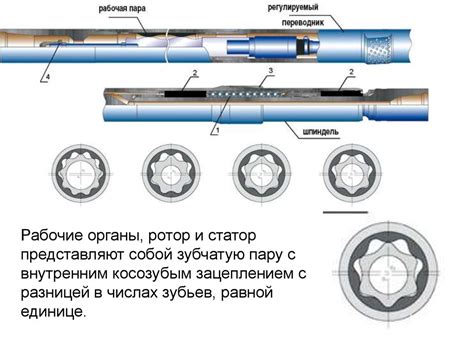 Основные принципы взрывного бурения