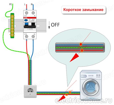 Основные принципы и принцип работы