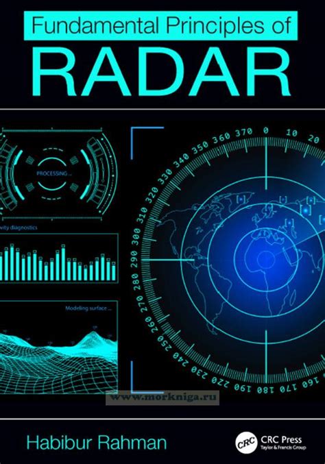 Основные принципы настройки радара Cobra