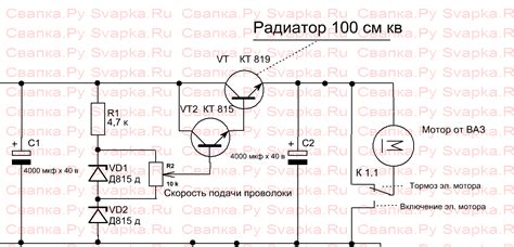 Основные принципы настройки скорости подачи проволоки на полуавтомате