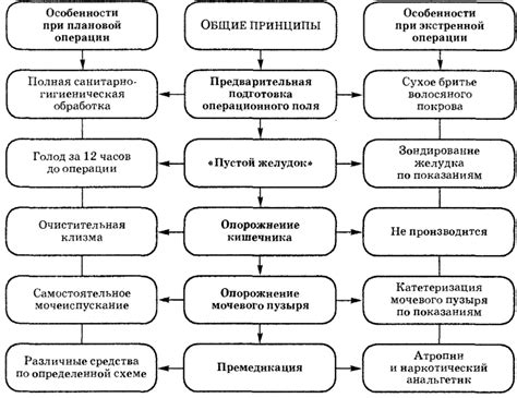 Основные принципы обучения поющим монстрам: