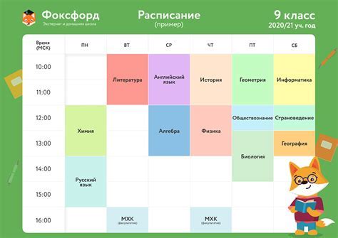 Основные принципы организации расписания