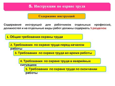 Основные принципы практических инструкций