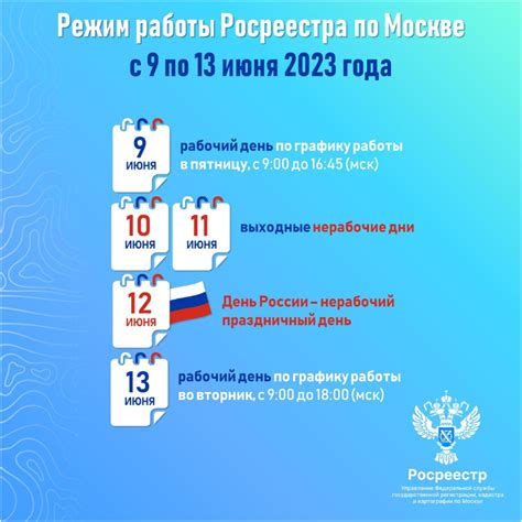 Основные принципы работы Росреестра в Москве