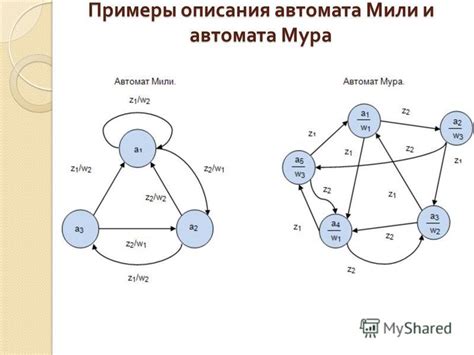 Основные принципы работы автомата МУРА