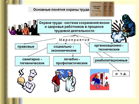 Основные принципы работы в ЗАГСе Юрги: