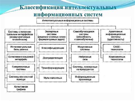 Основные принципы работы зсццс