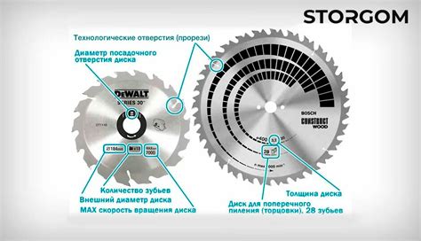 Основные принципы работы пилы паркетки