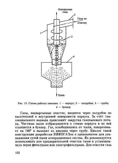 Основные принципы работы циклона